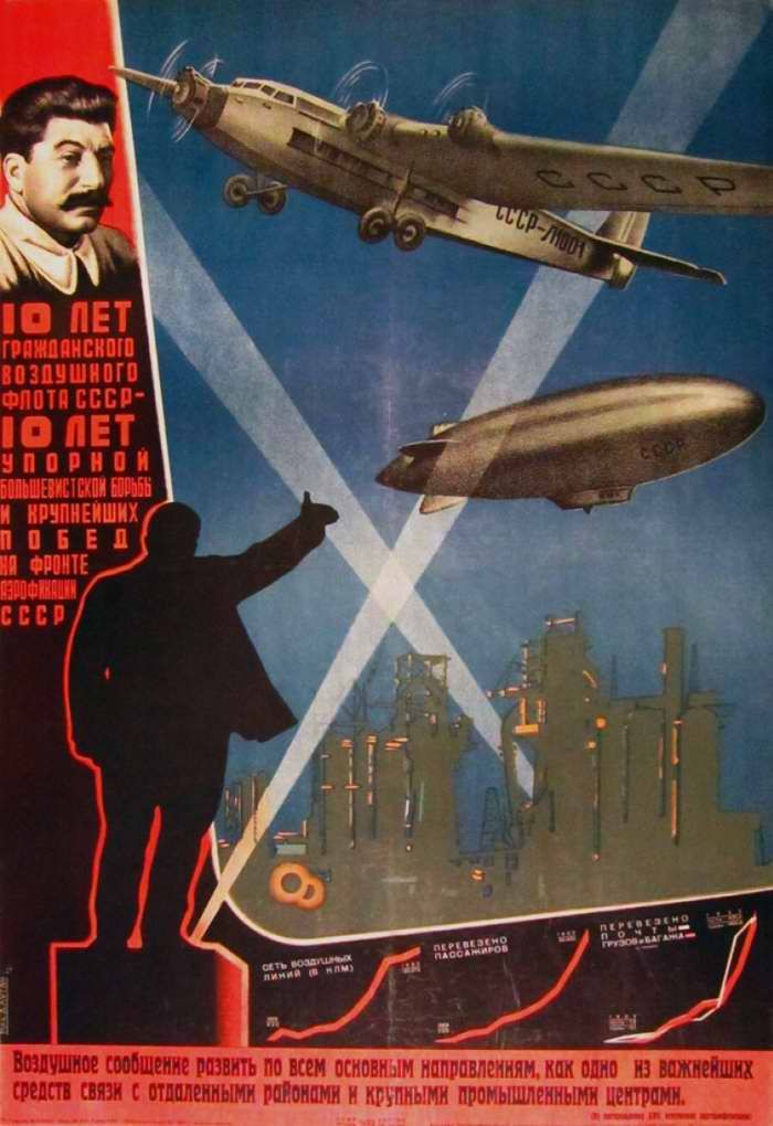 Авиационные плакаты СССР 20-х - 30-х годов | 10 лет гражданского воздушного флота СССР (1933 год)